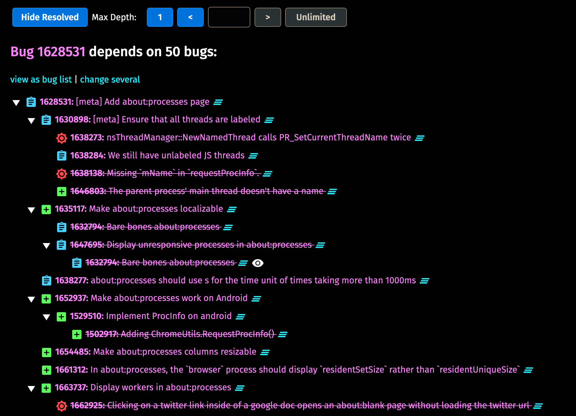 Tree of dependencies for about:processes. I can now work on visualizing workers!